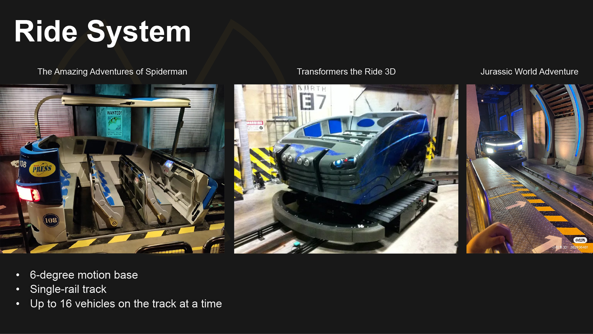Newman-Neutropolis-Ride-System